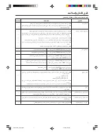 Preview for 77 page of AirStage AS E07L Operating Manual