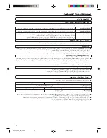 Preview for 80 page of AirStage AS E07L Operating Manual