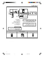 Preview for 82 page of AirStage AS E07L Operating Manual