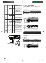 Preview for 14 page of AirStage ASHA18GACH Installation Manual