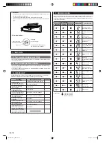 Preview for 16 page of AirStage ASHA18GACH Installation Manual