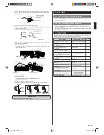 Preview for 15 page of AirStage ASHE07GACH Installation Manual