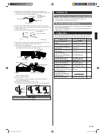 Preview for 31 page of AirStage ASHE07GACH Installation Manual