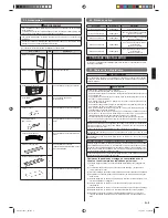 Preview for 35 page of AirStage ASHE07GACH Installation Manual