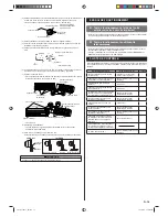 Preview for 47 page of AirStage ASHE07GACH Installation Manual