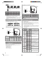 Preview for 74 page of AirStage ASHE07GACH Installation Manual