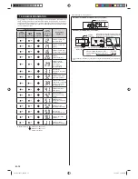 Preview for 96 page of AirStage ASHE07GACH Installation Manual