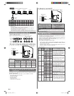 Preview for 106 page of AirStage ASHE07GACH Installation Manual