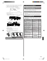 Preview for 111 page of AirStage ASHE07GACH Installation Manual