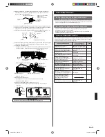 Preview for 127 page of AirStage ASHE07GACH Installation Manual