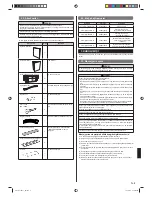 Preview for 131 page of AirStage ASHE07GACH Installation Manual