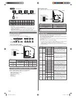 Preview for 138 page of AirStage ASHE07GACH Installation Manual