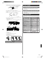 Preview for 143 page of AirStage ASHE07GACH Installation Manual