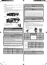 Preview for 6 page of AirStage ASUA4TLAV1 Installation Manual