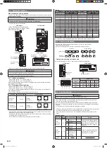 Preview for 12 page of AirStage ASUA4TLAV1 Installation Manual