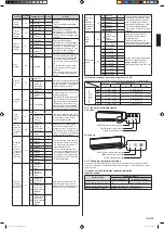 Preview for 13 page of AirStage ASUA4TLAV1 Installation Manual