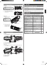 Preview for 15 page of AirStage ASUA4TLAV1 Installation Manual