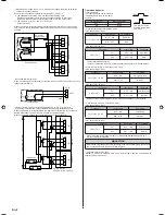 Preview for 10 page of AirStage ASUB18RLAV Installation Manual