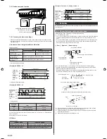 Preview for 14 page of AirStage ASUB18RLAV Installation Manual