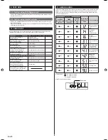 Preview for 16 page of AirStage ASUB18RLAV Installation Manual