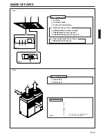 Preview for 3 page of AirStage AU 54TF Operating Manual