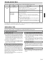 Preview for 7 page of AirStage AU 54TF Operating Manual