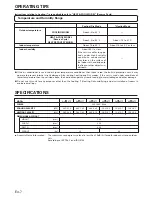 Preview for 8 page of AirStage AU 54TF Operating Manual