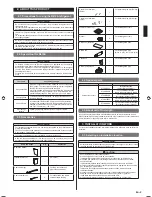 Предварительный просмотр 3 страницы AirStage AUUB18TLAV Installation Manual