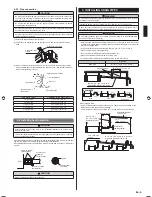 Предварительный просмотр 7 страницы AirStage AUUB18TLAV Installation Manual