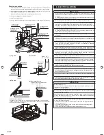 Предварительный просмотр 8 страницы AirStage AUUB18TLAV Installation Manual