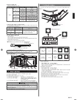 Предварительный просмотр 13 страницы AirStage AUUB18TLAV Installation Manual