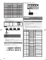 Предварительный просмотр 14 страницы AirStage AUUB18TLAV Installation Manual