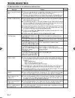 Preview for 8 page of AirStage AUXA30L Operating Manual