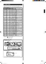 Preview for 13 page of AirStage AUXK018GLEH Installation Manual