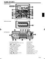 Preview for 3 page of AirStage UTY-CGGG Operating Manual