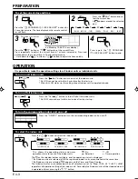 Preview for 4 page of AirStage UTY-CGGG Operating Manual