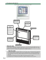 Preview for 6 page of AirStage UTY-DTG Operating Manual