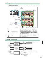 Preview for 9 page of AirStage UTY-DTG Operating Manual