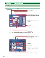 Preview for 18 page of AirStage UTY-DTG Operating Manual