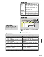 Preview for 75 page of AirStage UTY-DTG Operating Manual