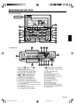 Preview for 15 page of AirStage UTY-RNK Series Operating Manual