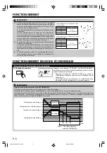 Preview for 30 page of AirStage UTY-RNK Series Operating Manual