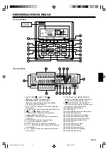 Preview for 39 page of AirStage UTY-RNK Series Operating Manual