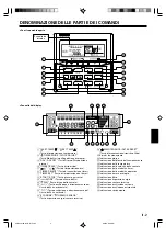 Preview for 51 page of AirStage UTY-RNK Series Operating Manual