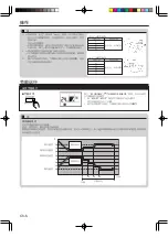 Preview for 78 page of AirStage UTY-RNK Series Operating Manual