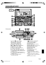 Preview for 87 page of AirStage UTY-RNK Series Operating Manual