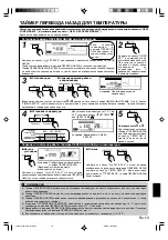 Preview for 95 page of AirStage UTY-RNK Series Operating Manual