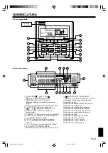 Preview for 99 page of AirStage UTY-RNK Series Operating Manual