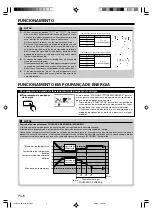 Preview for 102 page of AirStage UTY-RNK Series Operating Manual