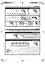 Preview for 121 page of AirStage UTY-RNK Series Operating Manual